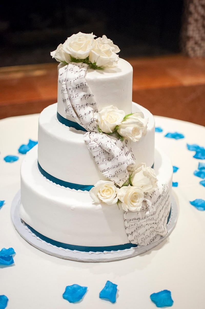 Delicious Tiers